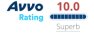 avvo-rating
